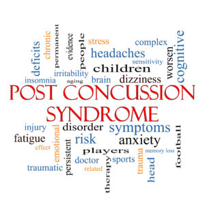 cardiac coherence post concussion
